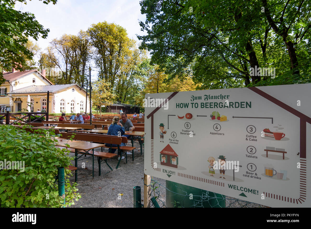 Biergarten zum flaucher Fotos und Bildmaterial in hoher Auflösung Alamy