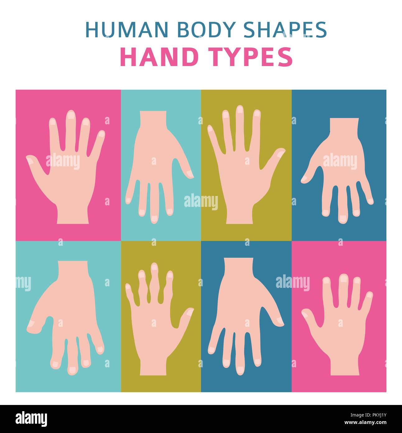 Menschliche Körper formen. Hand Arten Icon Set. Vector Illustration Stock Vektor