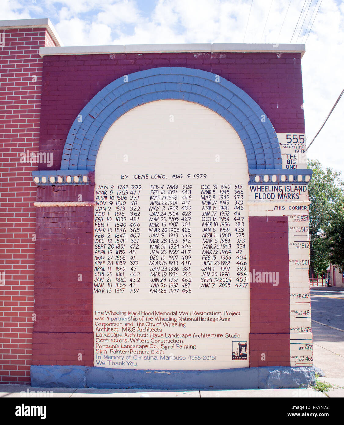Flutwandbild in Wheeling, West Virginia – lebendige Szenen der lokalen Geschichte und des Kulturerbes, die entlang des Ufers des Ohio River gemalt wurden. Stockfoto