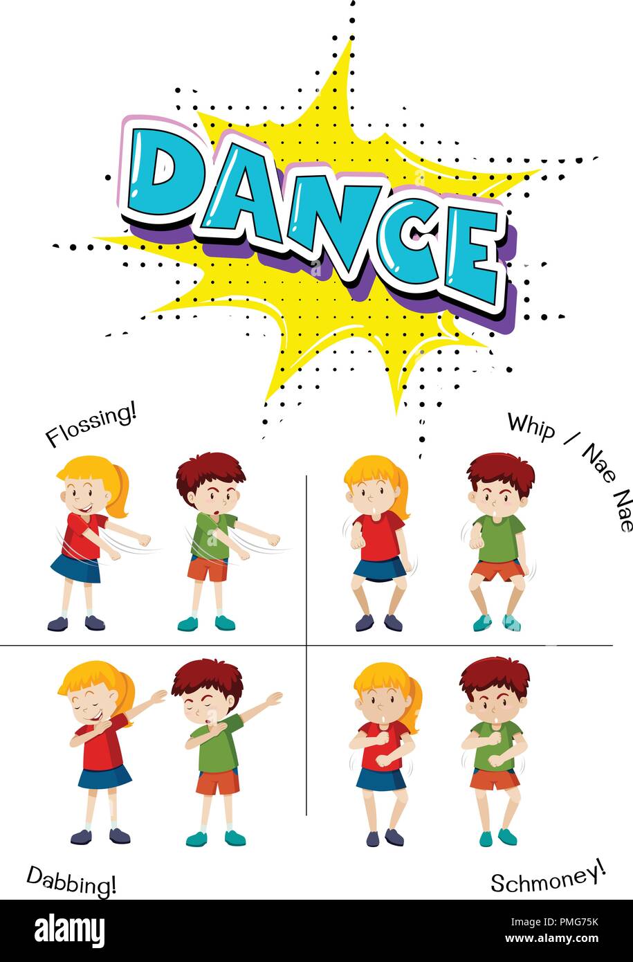 Eine Reihe von Teenage dance Abbildung Stock Vektor