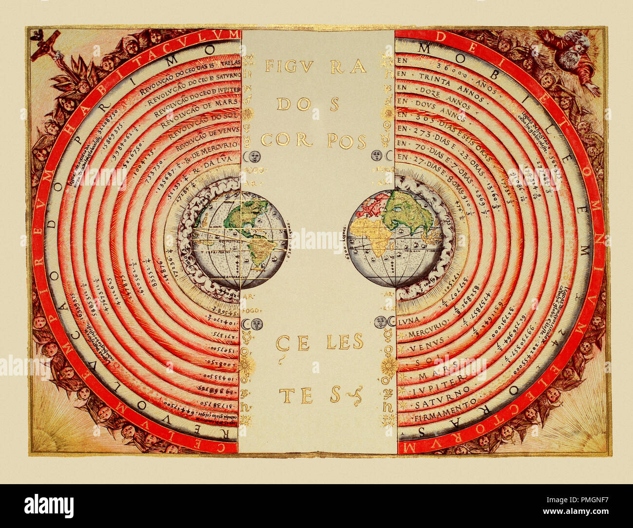 Celestial Chart 1568 Stockfoto
