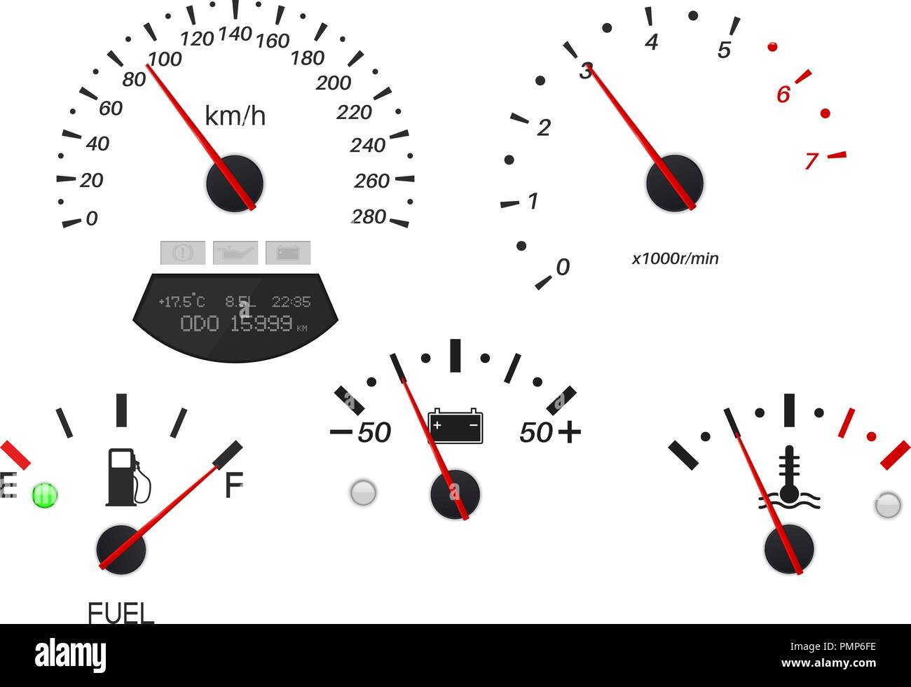 Tachometer tacho dial gauge Fotos und Bildmaterial in hoher Auflösung