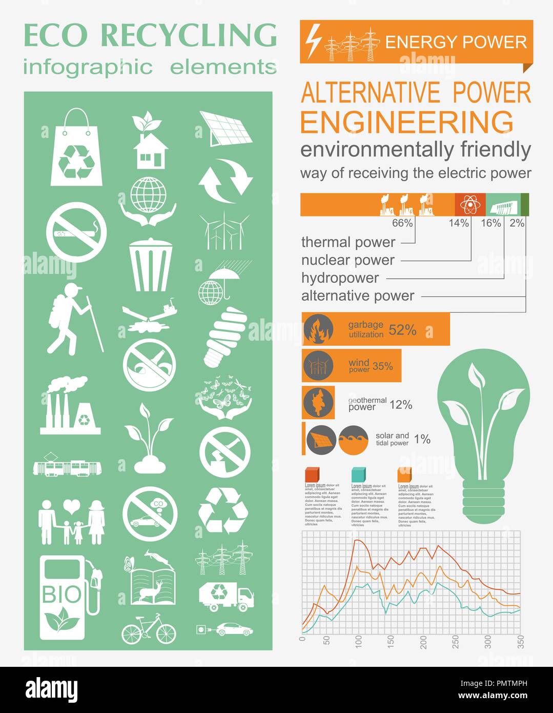 Umwelt, Ökologie Infografik Elemente. Risiken für die Umwelt, Ökosystem. Vorlage. Vector Illustration Stock Vektor