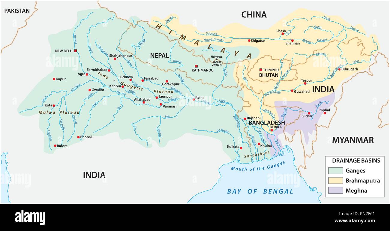 Vektorkarte der kombinierten Einzugsgebiet des Ganges, Brahmaputra und Meghna Rivers. Stock Vektor