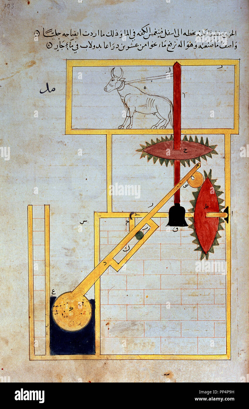 Manuskript Grieben 27 - MECHANISCHE ARTILUGES-JAHR 1204/06-F 103 R. Thema: IBN AL RAZZAZ JAZARI. Lage: BIBLIOTECA BODLEYANA. OXFORD. ENGLAND. Stockfoto