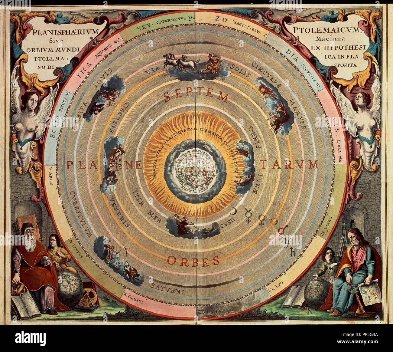 Geozentrisch Hypothese - makroskopische Harmonie - Amsterdam - 1661-Gravur. Autor: TOLOMEO, CLAUDIO. Lage: BIBLIOTECA DE CATALUNYA - coleccion. Barcelona. Spanien. Stockfoto