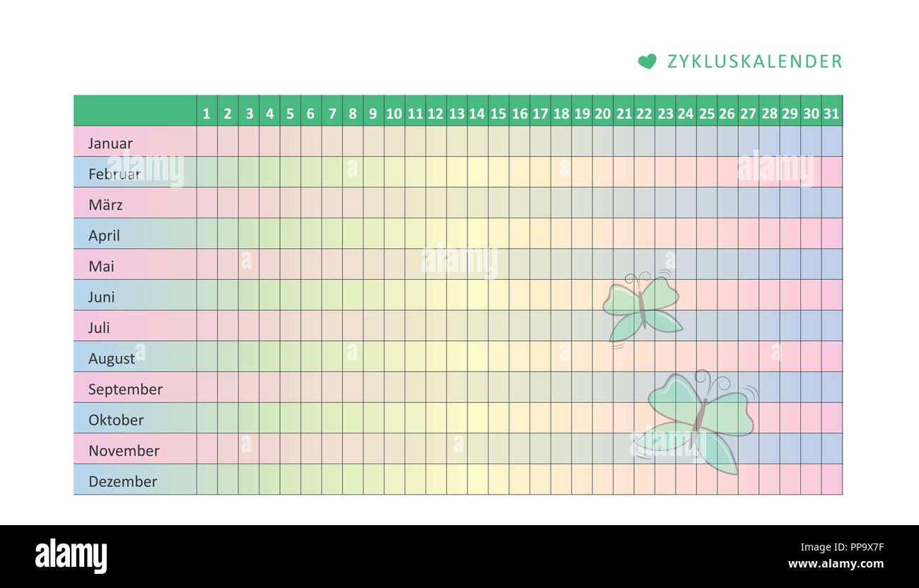 Menstruationszyklus Kalender