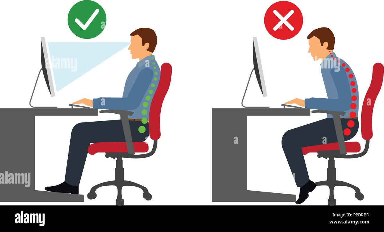 Ergonomie Richtige Und Falsche Sitzhaltung Bei Der Verwendung Eines Ergonomie Richtige Und Falsche Sitzhaltung Bei Der Verwendung Eines