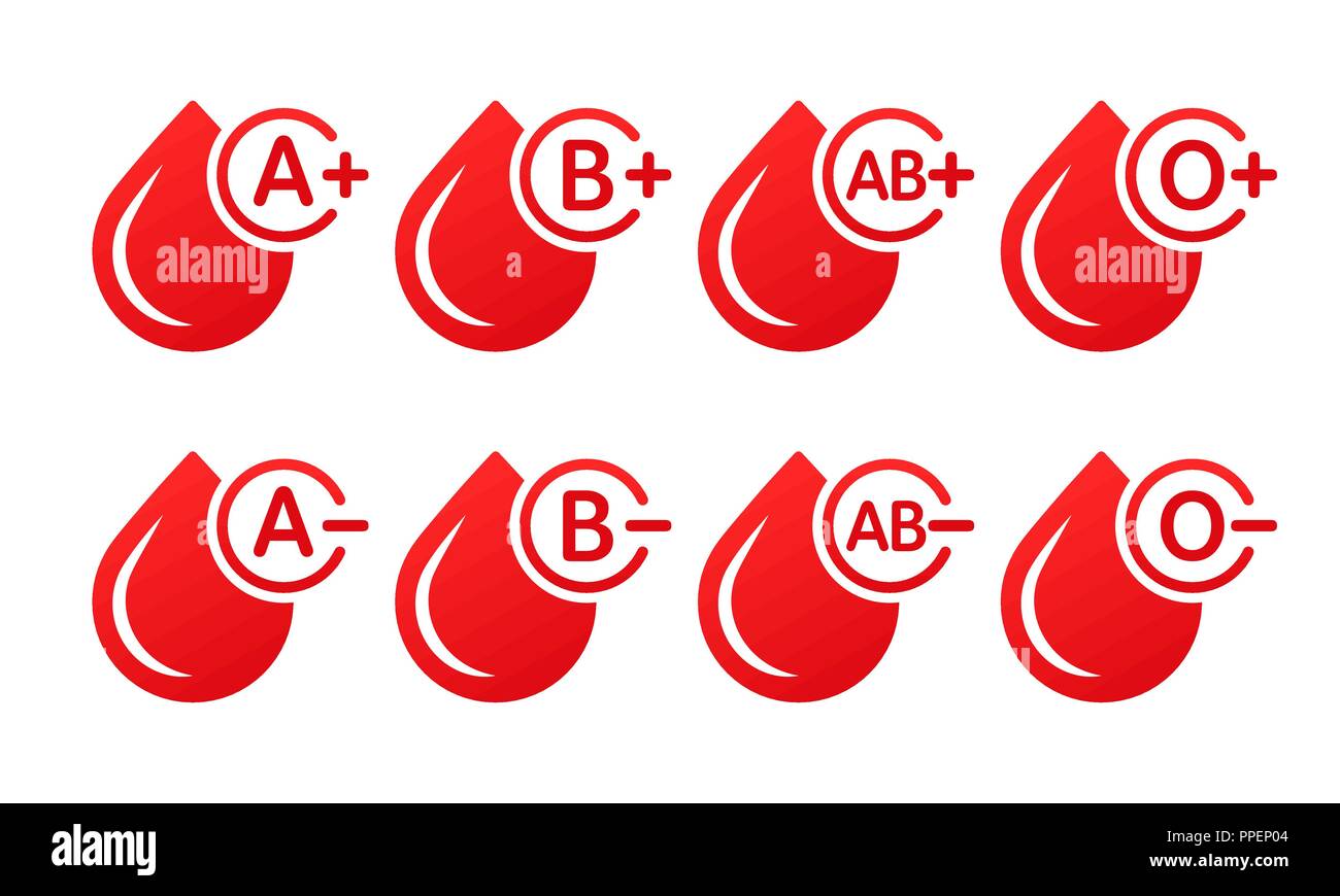 Blutgruppe Vector Icons auf weißem Hintergrund. Tropfen Blut mit Blut Art. Spende Blut Stock Vektor