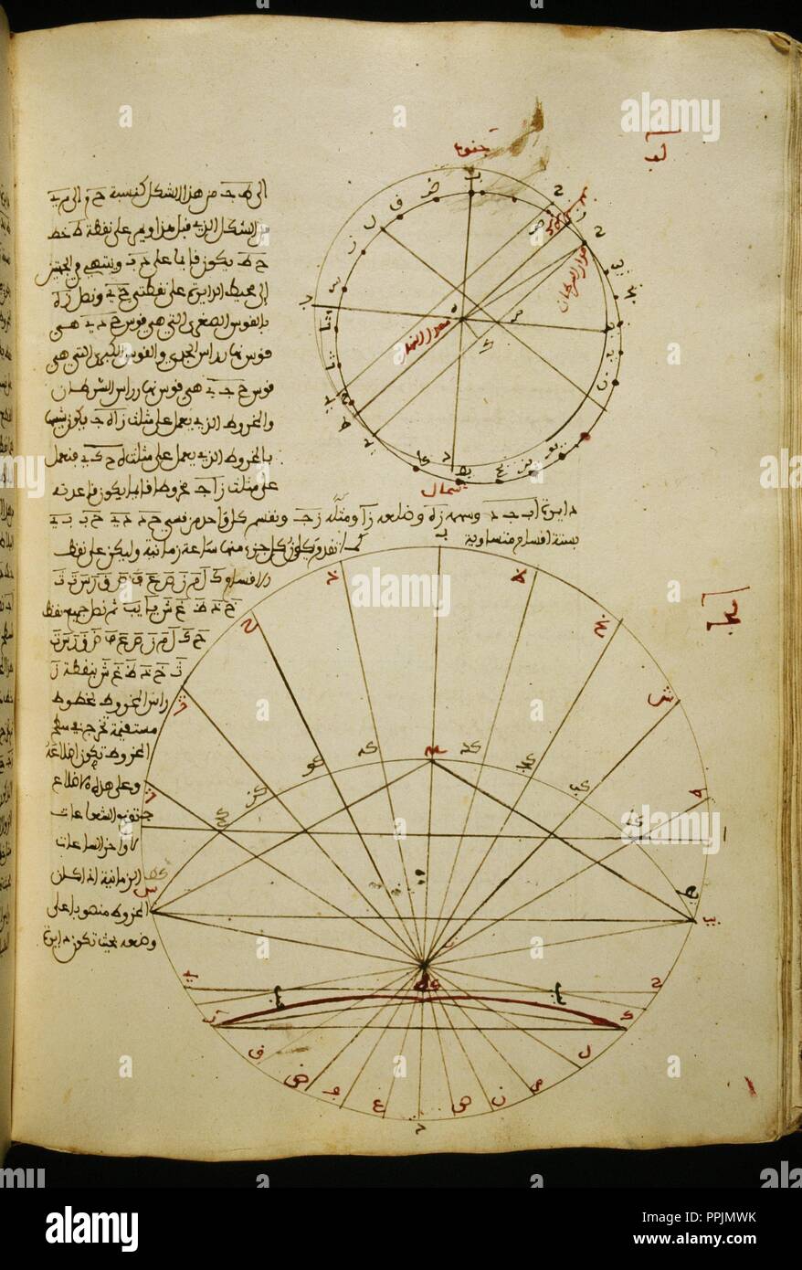 ARABE MANUSKRIPT: UNTERSCHRIFT 918. Trigonometrie VERTRAG. Blatt 77 VO. (Ausstellung der wissenschaftliches Vermächtnis von al-Andalus) (Standort: BIBLIOTHEK DES KLOSTERS VON SAN LORENZO DE EL ESCORIAL). Stockfoto