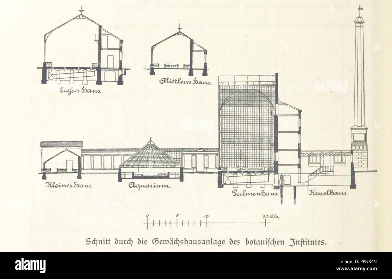 Botanisches Institut Johannisallee Schnitt - Leipzig und seine Bauten (1892), S. 194. Stockfoto