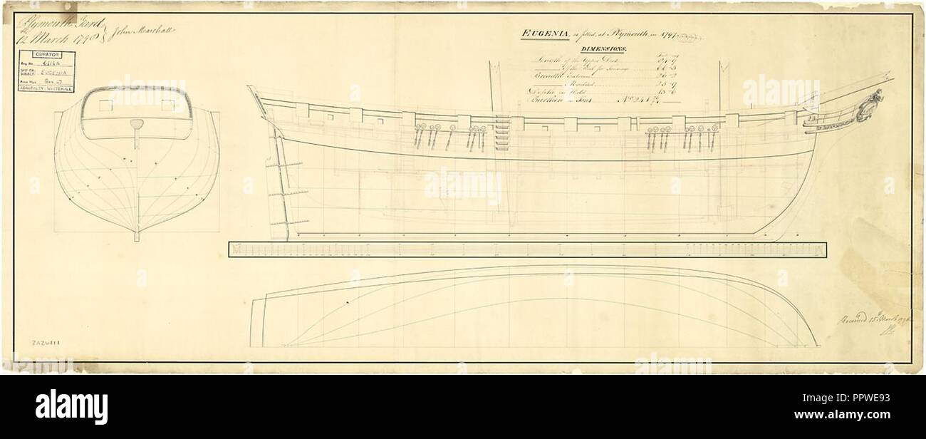 Brig - SLOOP HMS Eugenie-Pläne. Stockfoto