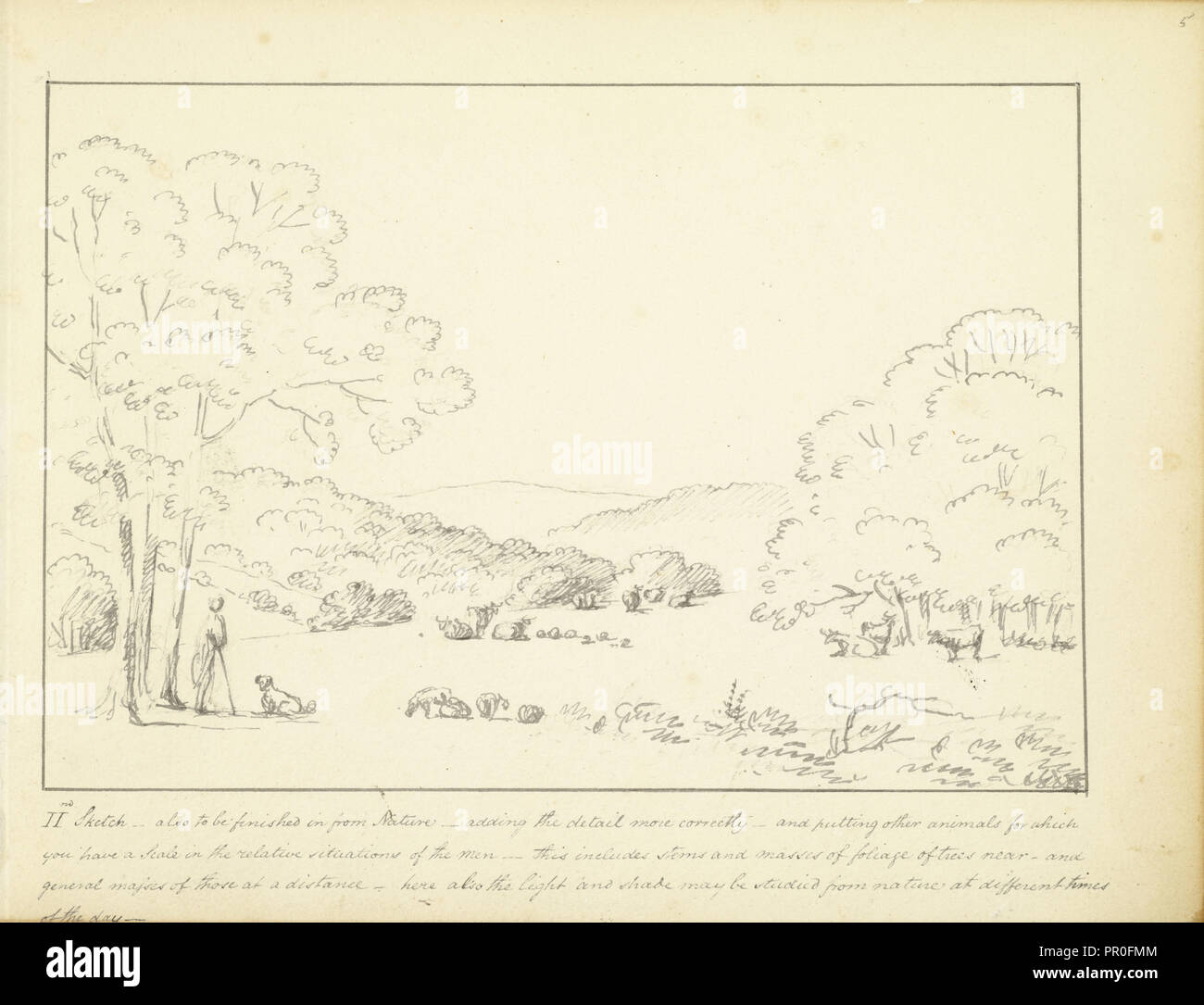 II Skizze - auch in der Natur, ein paar Hinweise über Landschaft, Skizzen, kann beendet werden. 1810, Humphry Repton Architektur Stockfoto
