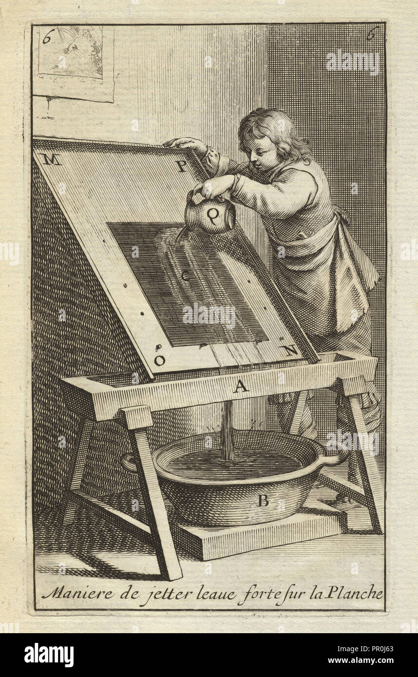 Maniere De Jetter Leaue Forte Sur La Planche Traicte Des