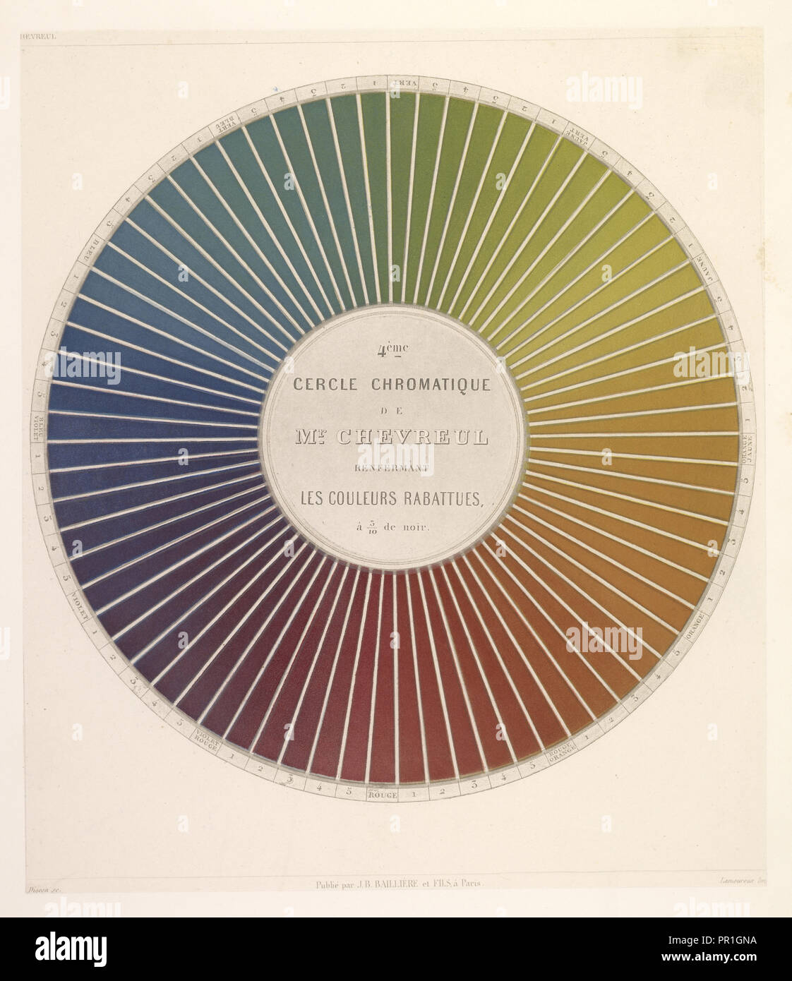 4 ème Cercle chromatique de Herr Chevreul, des Couleurs et de leurs Anwendungen aux Arts industriels à l'aide des cercles Stockfoto