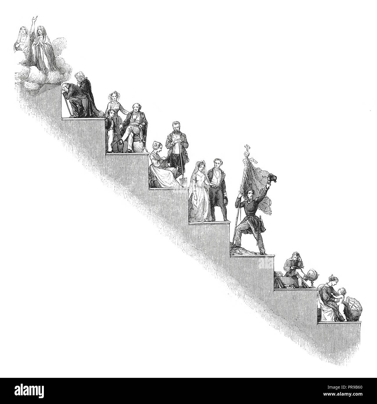 19 Abbildung: Leiter des Lebens die sieben Phasen des menschlichen Lebens  (C. 16. Jahrhundert). Originale Kunstwerke in Le Magasin Pi veröffentlicht  Stockfotografie - Alamy