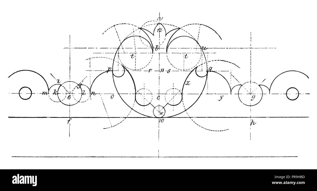 19 Abbildung: ein Design für Zierpflanzen Holzschnitt arbeiten Arbeiten mit Linien und Zentren. In "Die praktische Zeitschrift, eine Illustrierte veröffentlicht. Stockfoto