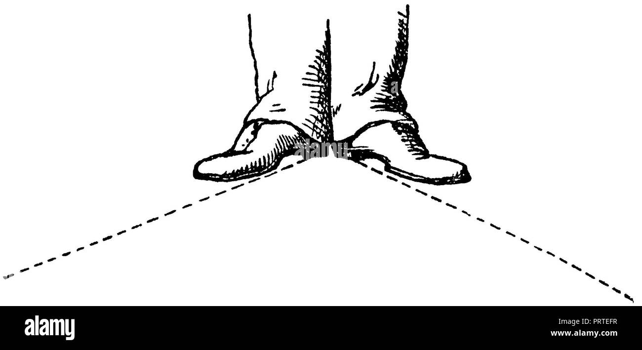 Fußstellung, anonym 1887 Stockfoto