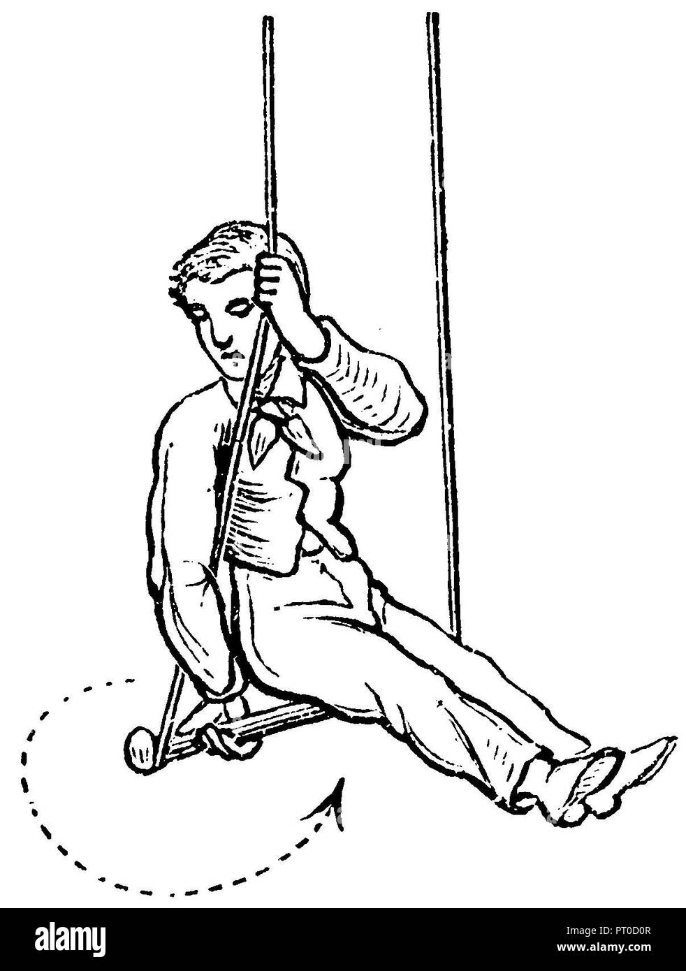 Gymnastik, Übungen auf dem Schaukelreck: Umschweben, 1890 Stockfoto