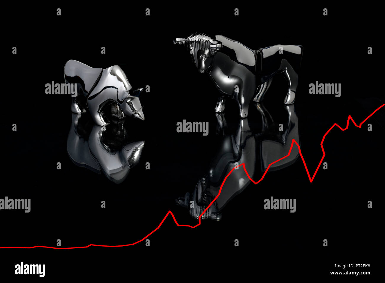 Symbolische bild Aktienkurs Bull und Bear Stockfoto