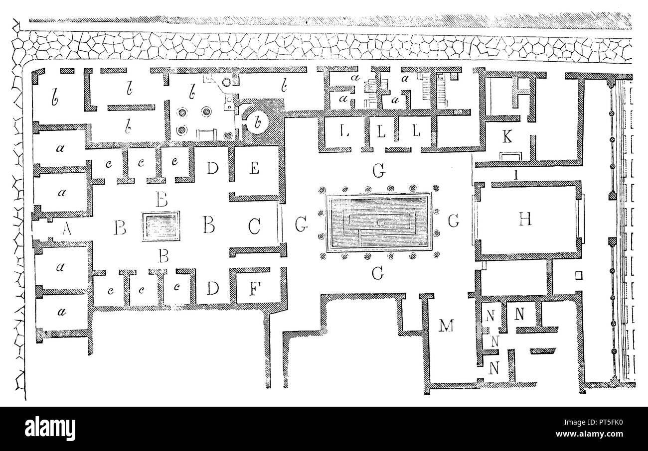 Haus der Pansa in Pompeji: Grundriss, anonym 1870 Stockfoto