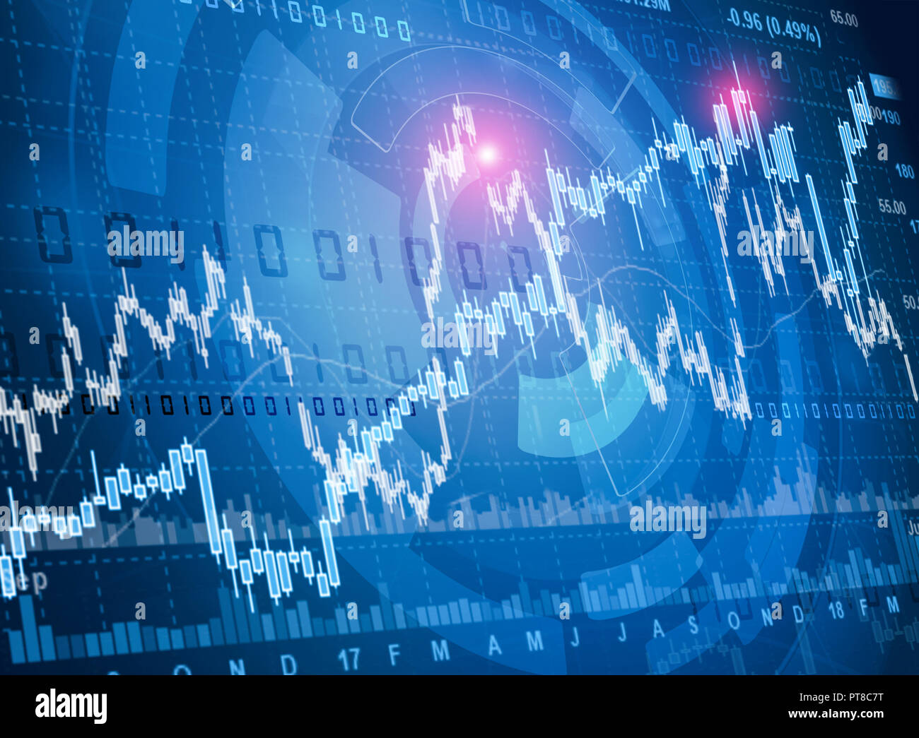 Börse-anführungsstriche chart Stockfoto