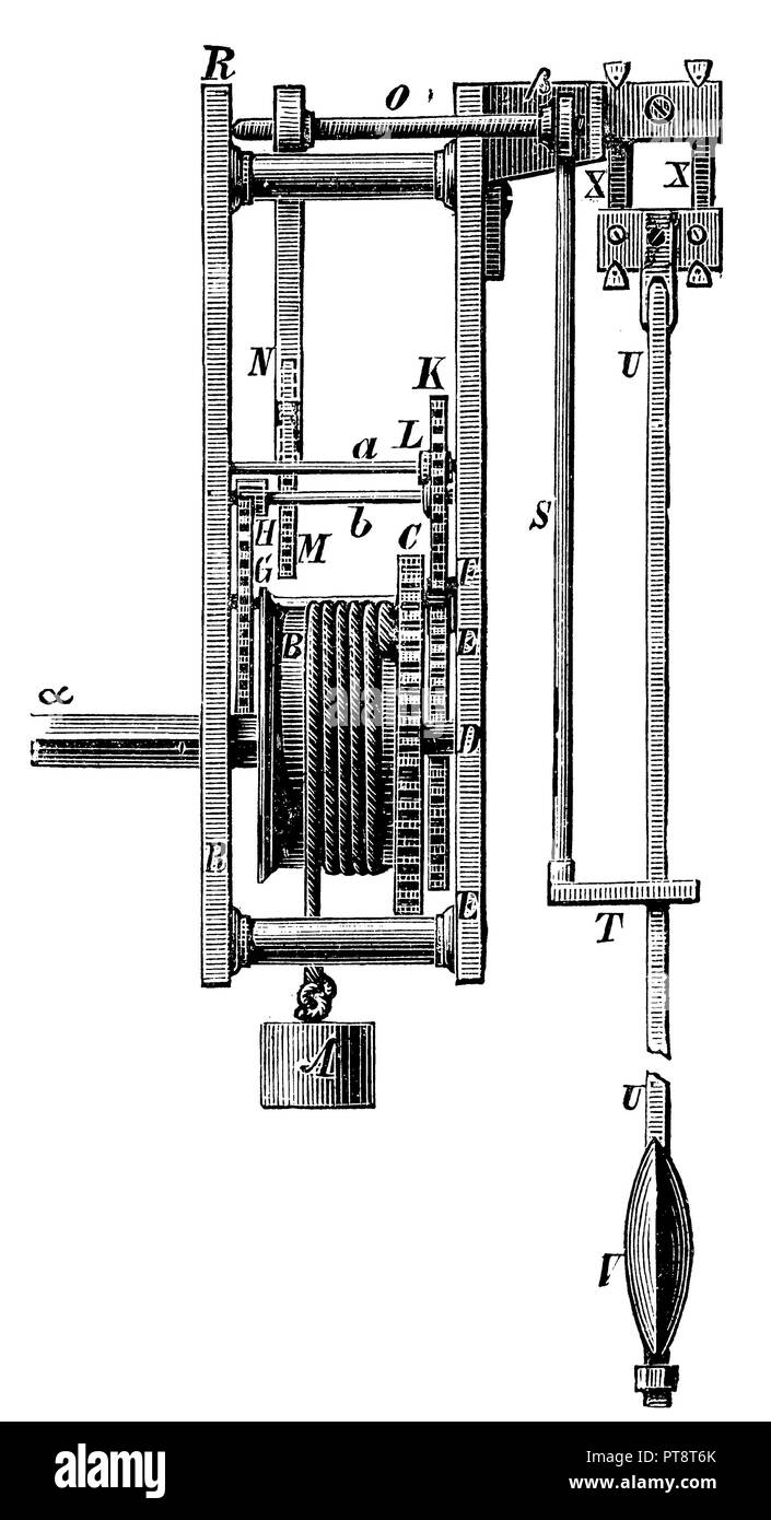 Pendeluhr von der Seite gesehen, anonym 1900 Stockfoto
