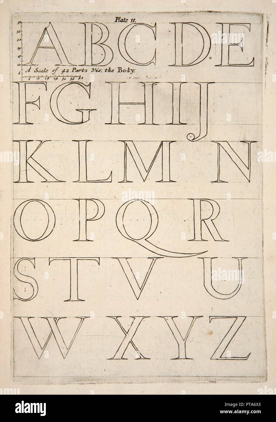Alphabet Muster Blatt, Pub. 1683 (Gravur). Schöpfer: English School (17. Jahrhundert). Stockfoto