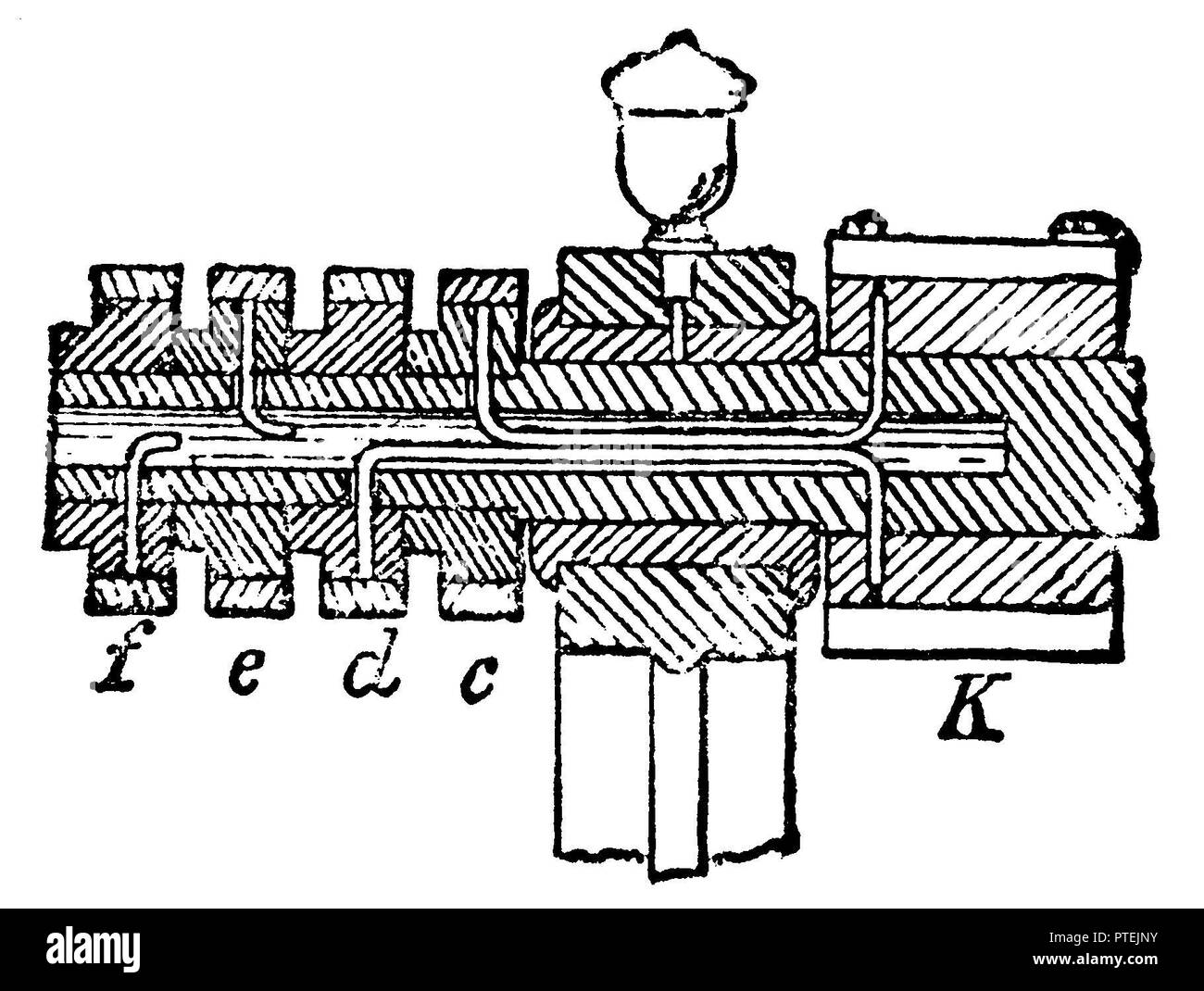 Schematische Darstellung eines DC-Generator, 1900 Stockfoto