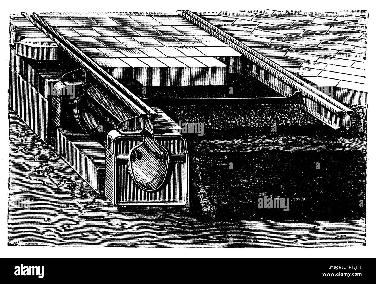 Rail System der Budapester Straßenbahn von Siemens & Halske, 1900 Stockfoto