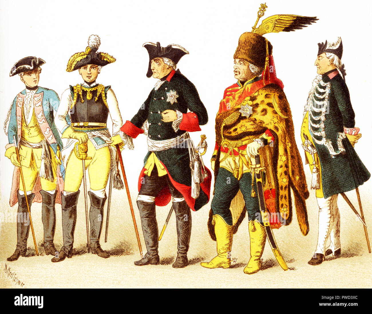 Die Zahlen vertreten sind hier alle Deutschen in 1700s und sind von