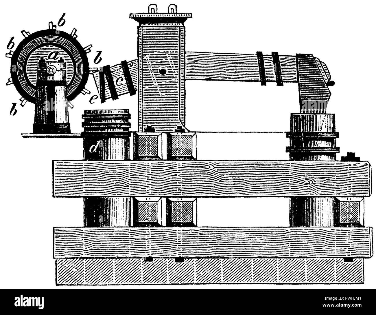 Tail Hammer, eine Welle, b Daumen, c kleine Arm der hammer, d Bounce-Block für die Abhaltung der Arm nach unten durch das Endstück-Ring e, 1872 Stockfoto