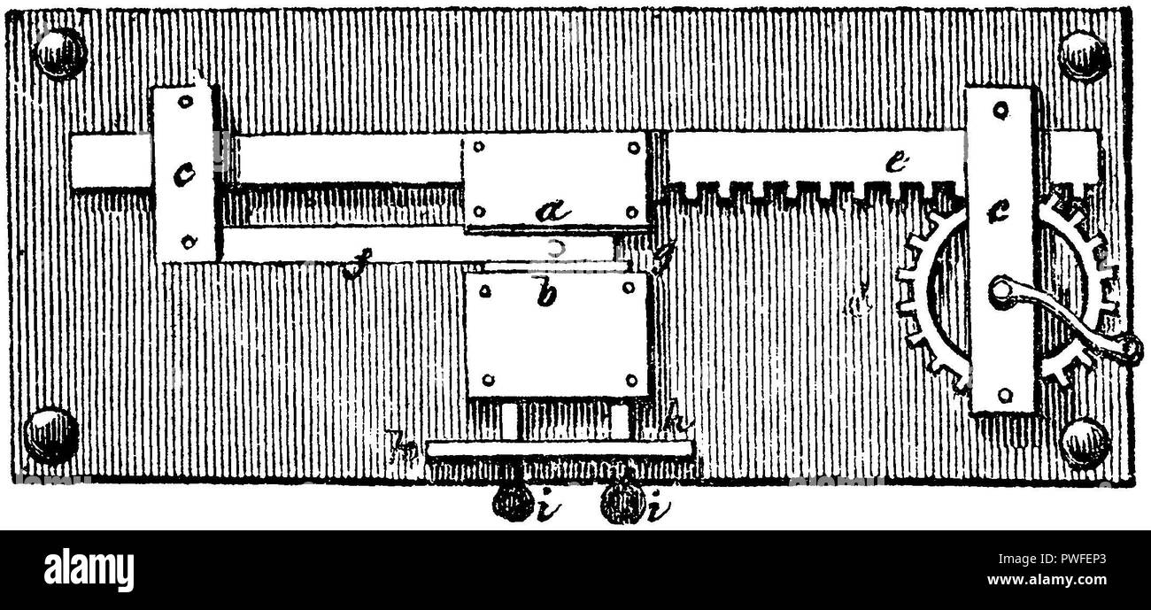 Rändelmaschine mit gerader Kante Eisen, 1872 Stockfoto