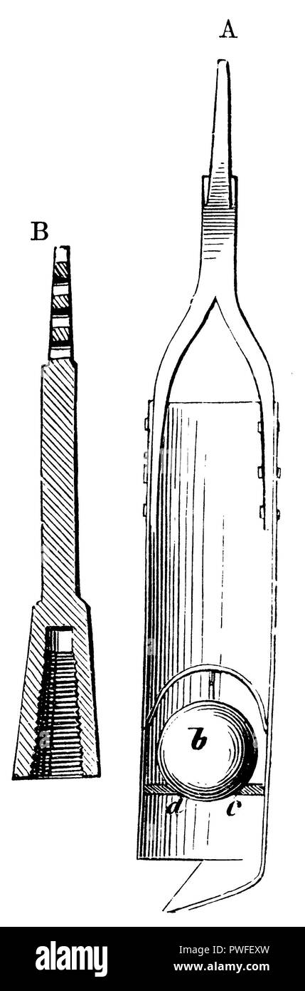 A) Löffel mit einem Kugelhahn b c d. B) den Fang von Glocken, Stockfoto