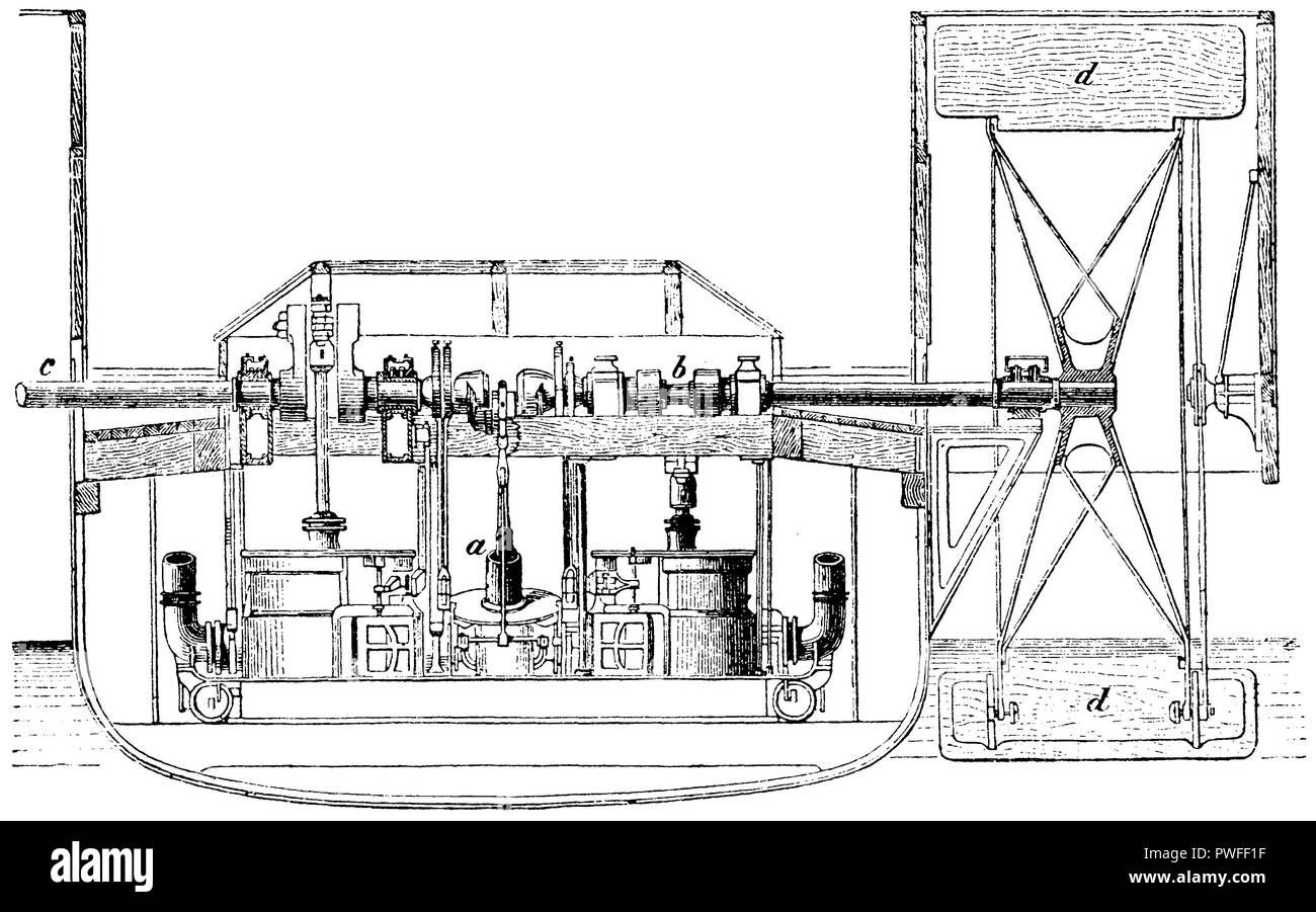 Maschine aus einem Raddampfer, Stockfoto
