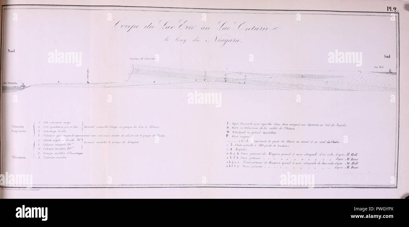 Bulletin de la Societe des sciences naturelles de Neuchâtel Stockfoto
