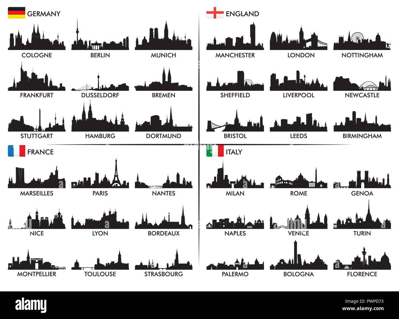 Stadt ​​Skyline europäische Länder an der Silhouetten der europäischen Städte Stock Vektor