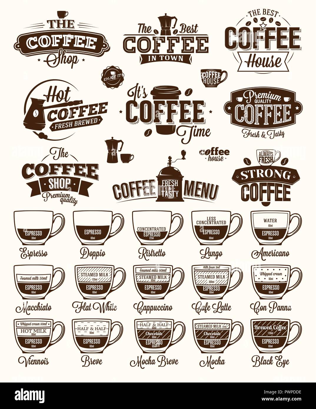 Kaffee Beschriftung, Logo und Menü Vorlage für Ihr Logo Design Stock Vektor