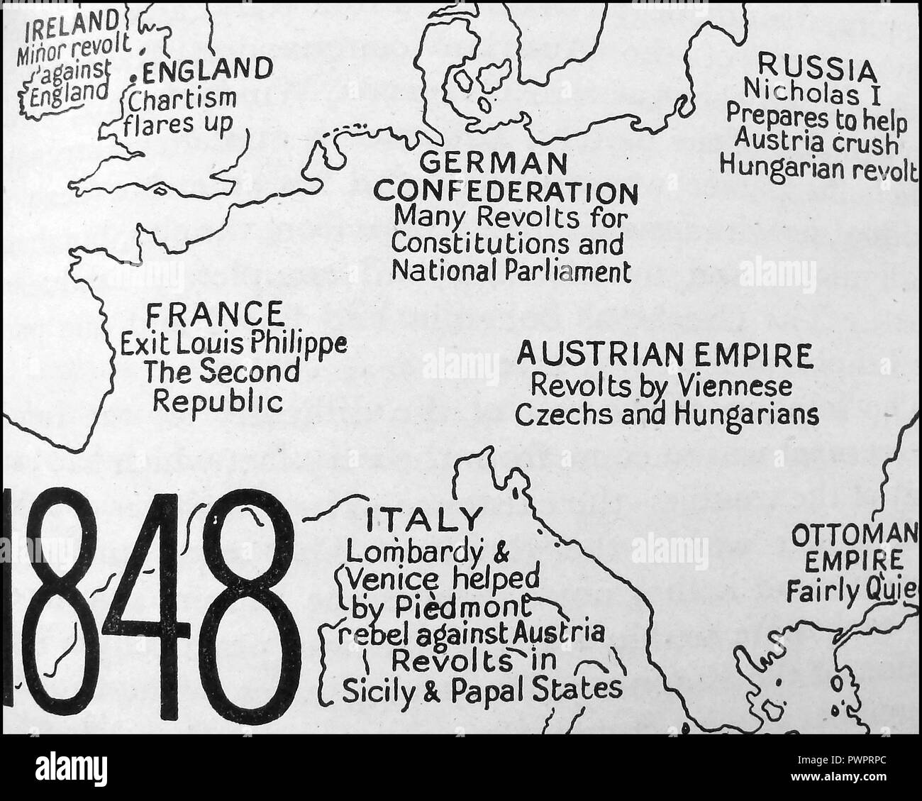 Eine frühe gedruckte politische Karte von Europa im Jahr 1848 Stockfoto