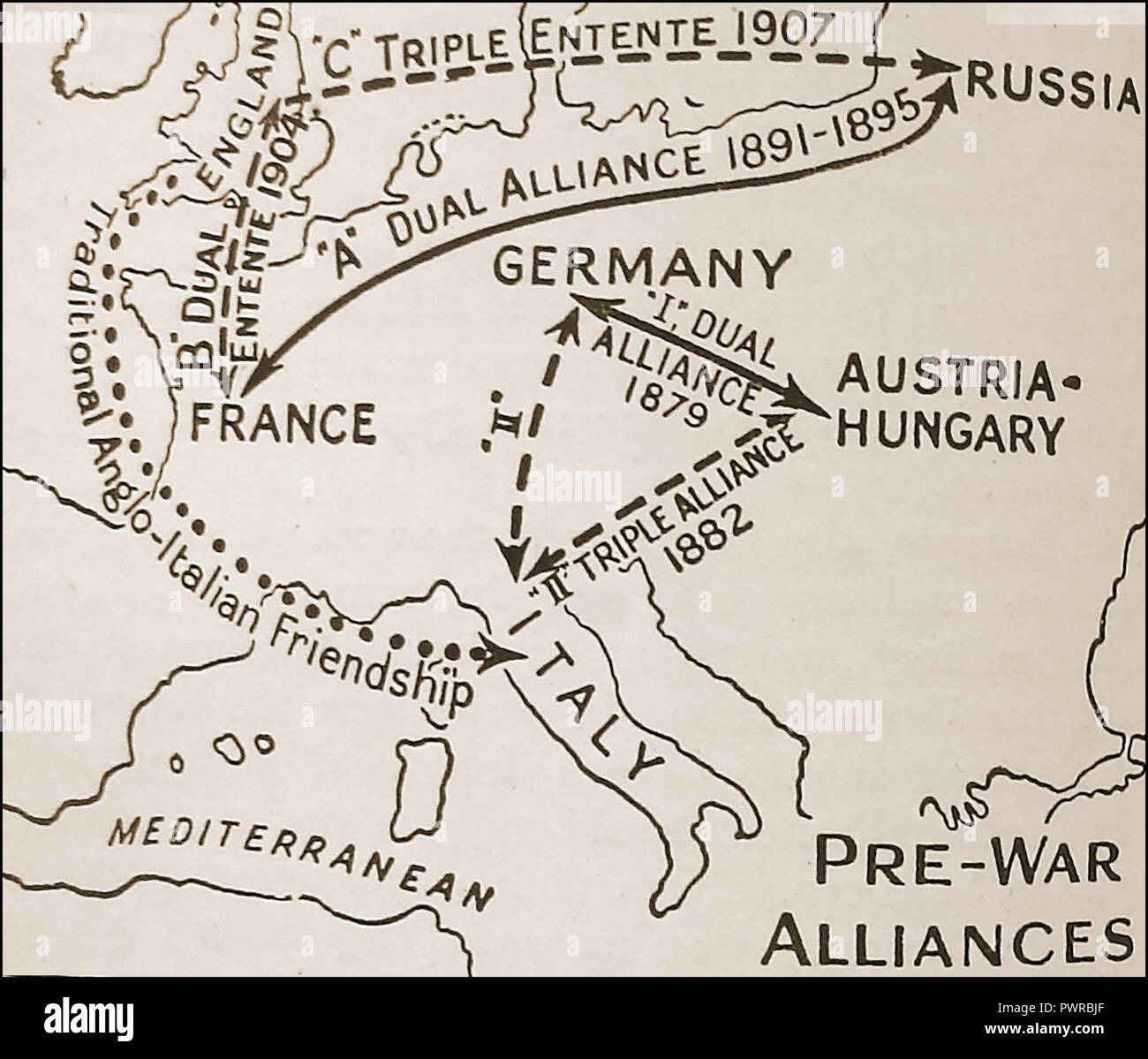 Eine frühe politische Karte, aus der Vorkriegszeit (WWI) Allianzen Europa (Triple Entente versus Triple Alliance/Dual Alliance Stockfoto