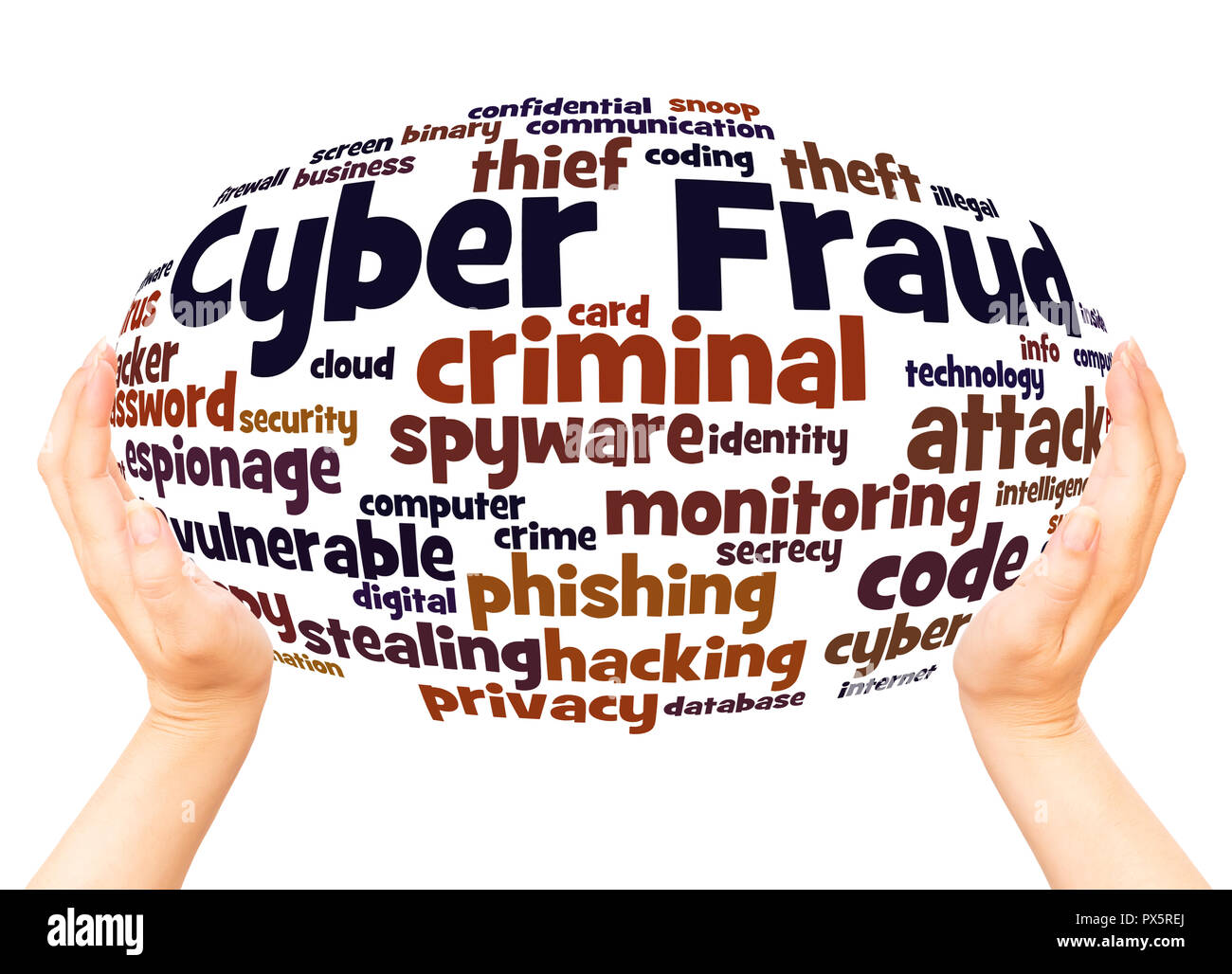 Cyber betrug Wort Cloud Hand Kugel Konzept auf weißem Hintergrund. Stockfoto