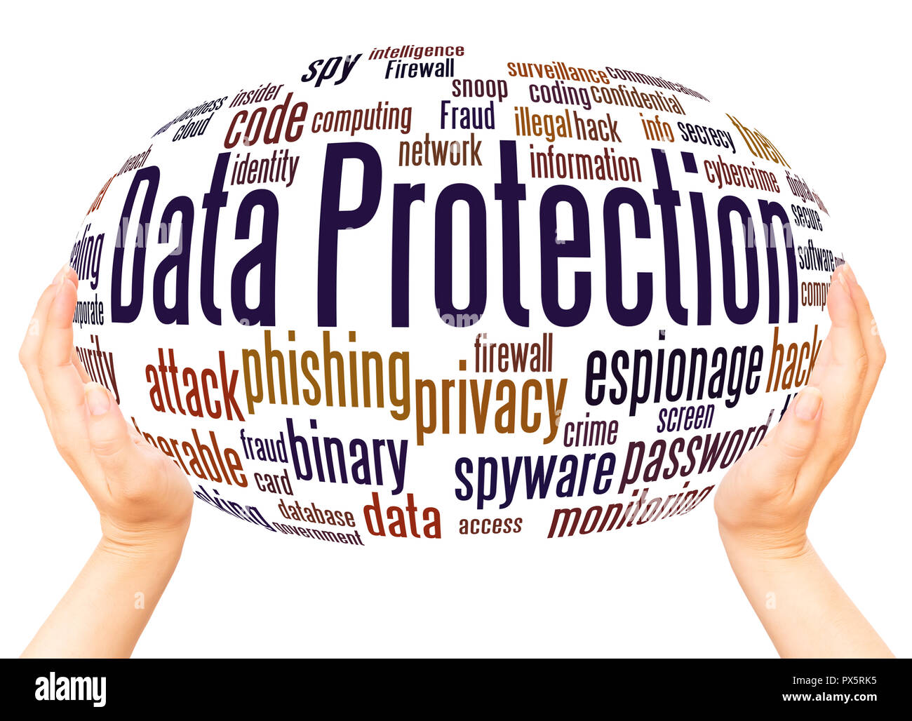 Datenschutz word Cloud Hand Kugel Konzept auf weißem Hintergrund. Stockfoto