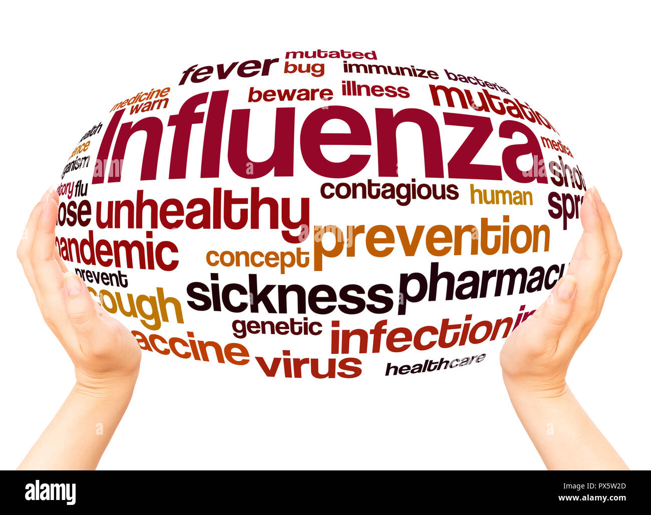 Influenza Wort Cloud Hand Kugel Konzept auf weißem Hintergrund. Stockfoto
