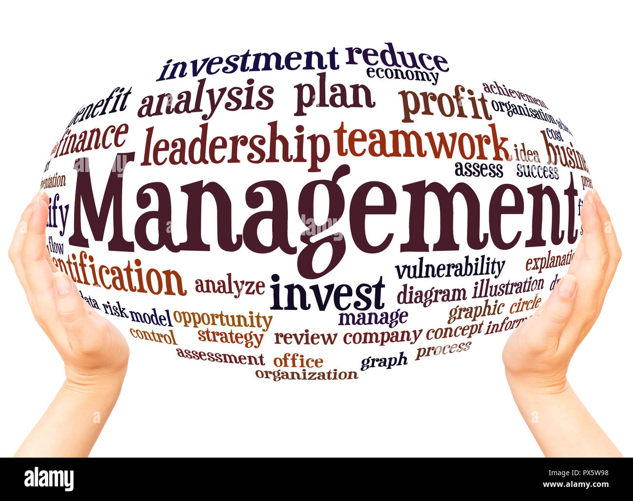Management word Cloud Hand Kugel Konzept auf weißem Hintergrund. Stockfoto