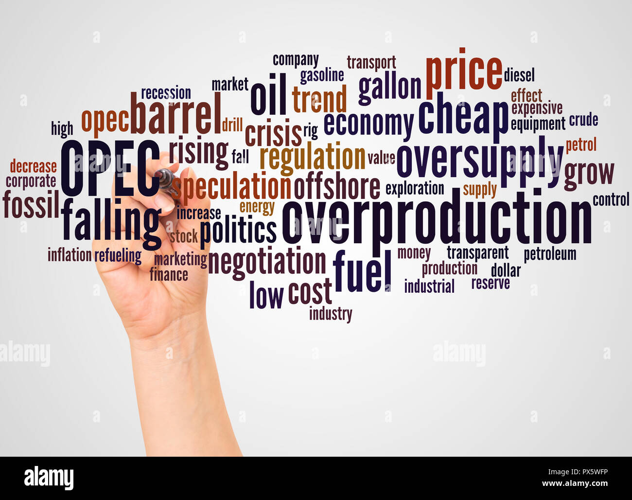 OPEC Überproduktion Wort cloud Konzept auf weißem Hintergrund. Stockfoto