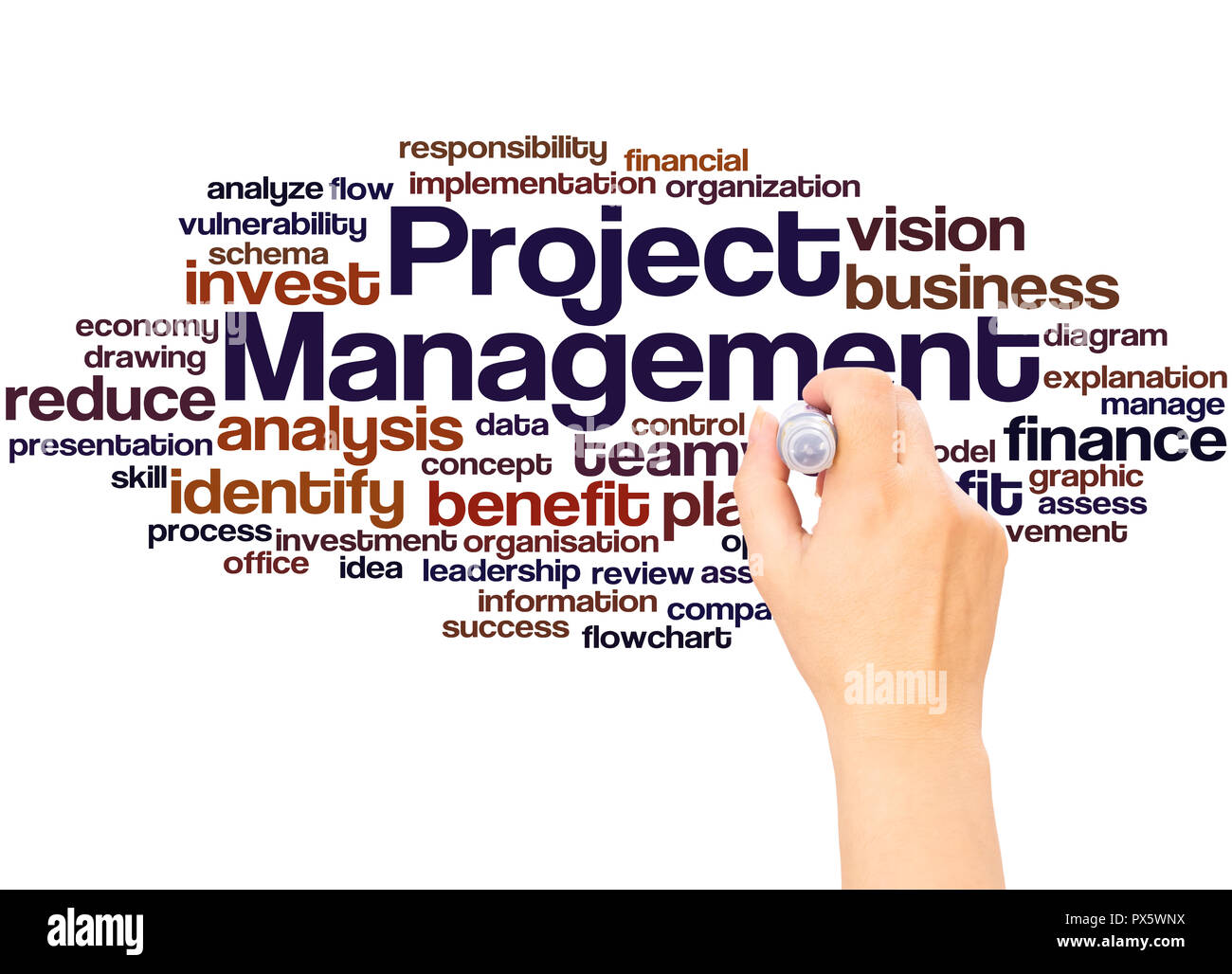 Projekt Management word Cloud hand Konzept Schrift auf weißen Hintergrund. Stockfoto