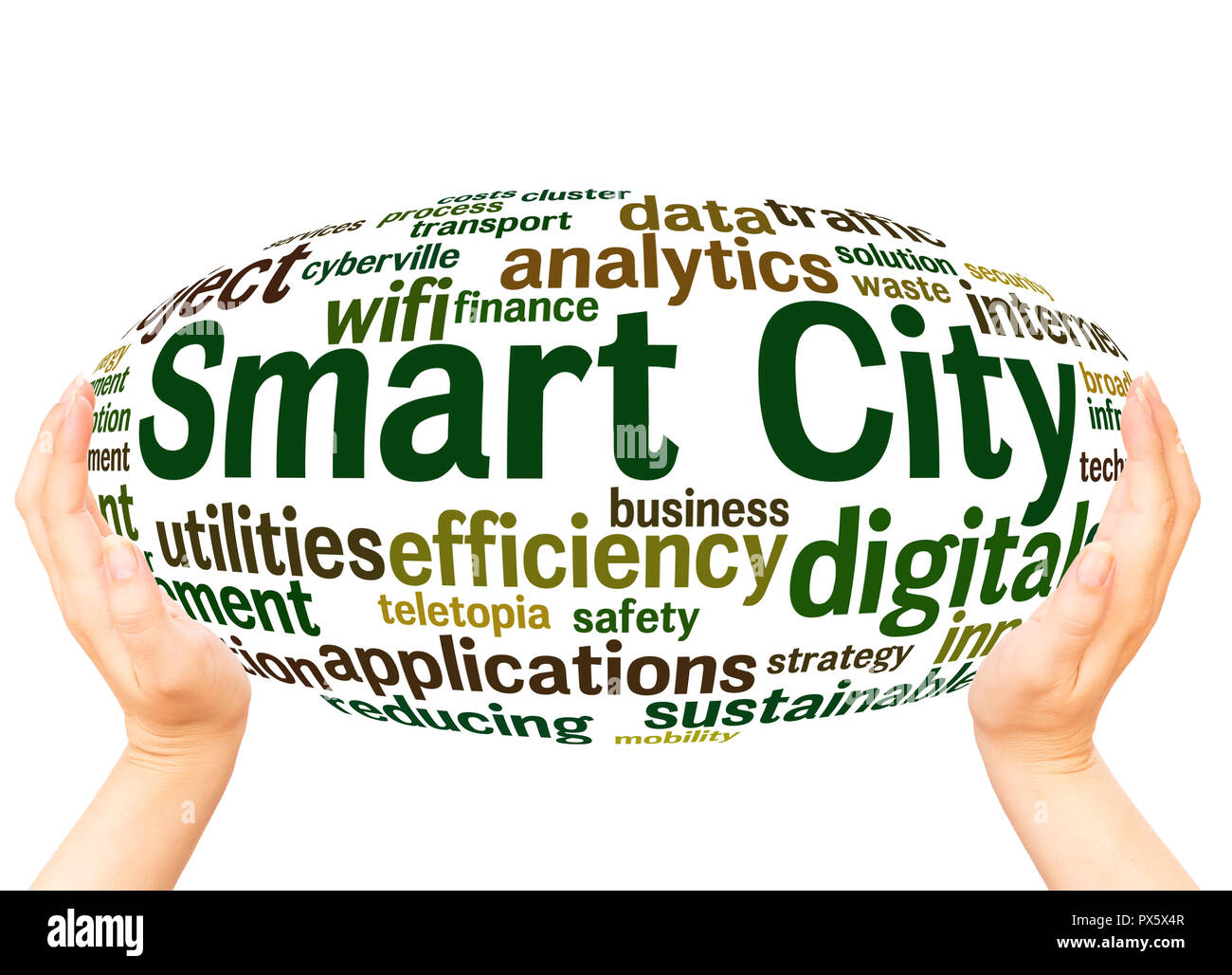 Smart City Wort Cloud Hand Kugel Konzept auf weißem Hintergrund. Stockfoto