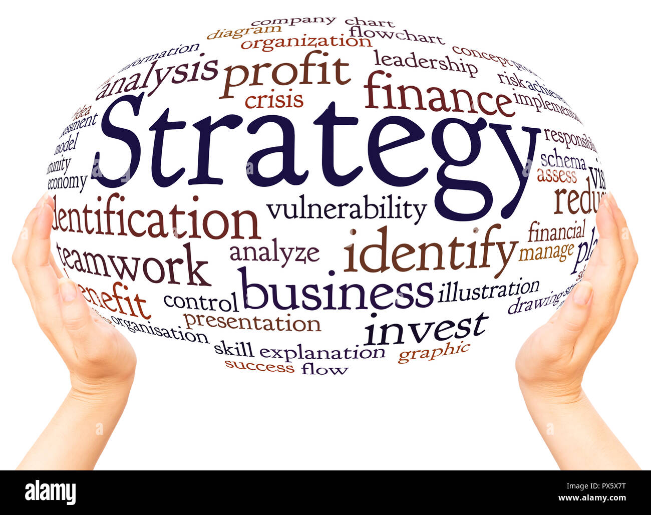 Strategie word Cloud Hand Kugel Konzept auf weißem Hintergrund. Stockfoto