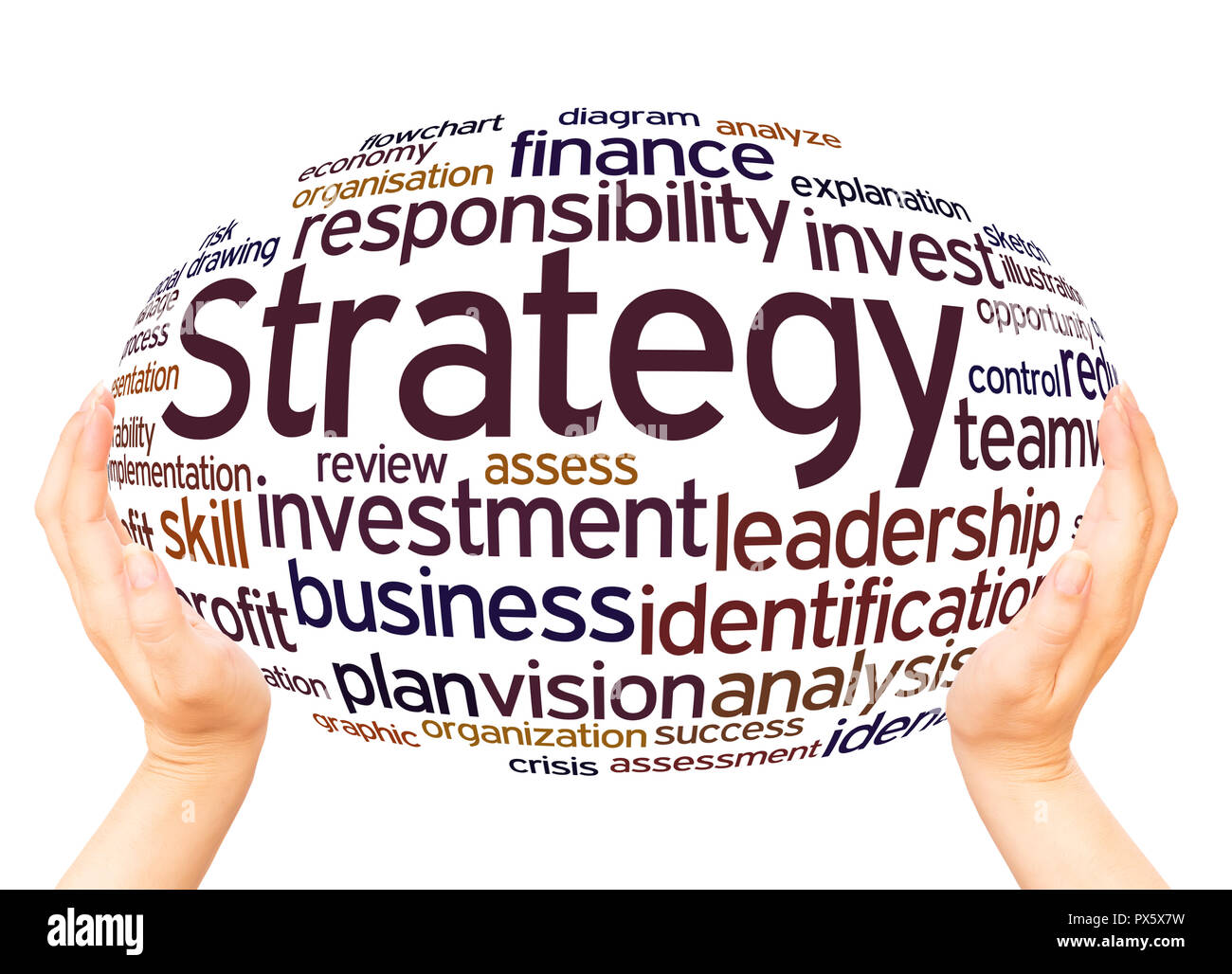 Strategie word cloud Typografie Sphäre Konzept auf weißem Hintergrund. Stockfoto