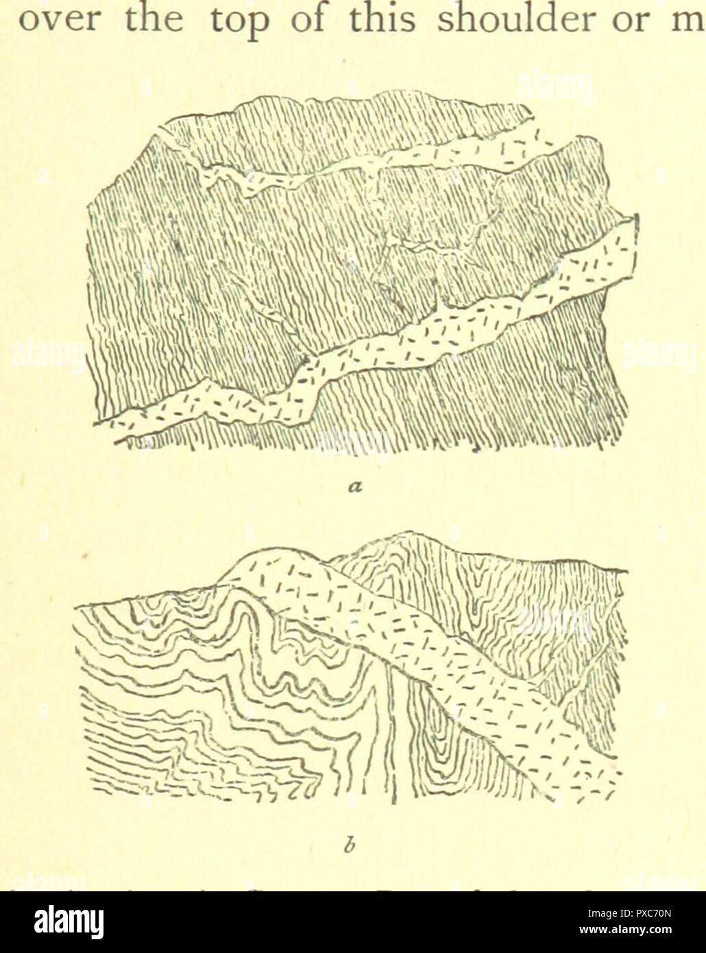 Seite 245 der "Theorie der Erde, mit Beweisen und Illustrationen. In vier Teile. Von James Hutton. Vol. III. editiert von Sir Archibald Geikie. [Vol. 1, 2 wurden im Jahre 1795 veröffentlicht. Dies ist ein Teil der dritten Band, 0021. Stockfoto